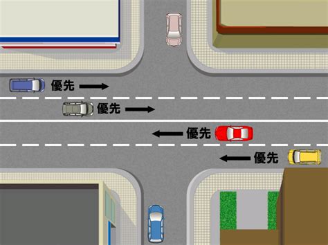 丁字路 優先順位|道路の優先順位はどのように判断していますか？｜優 